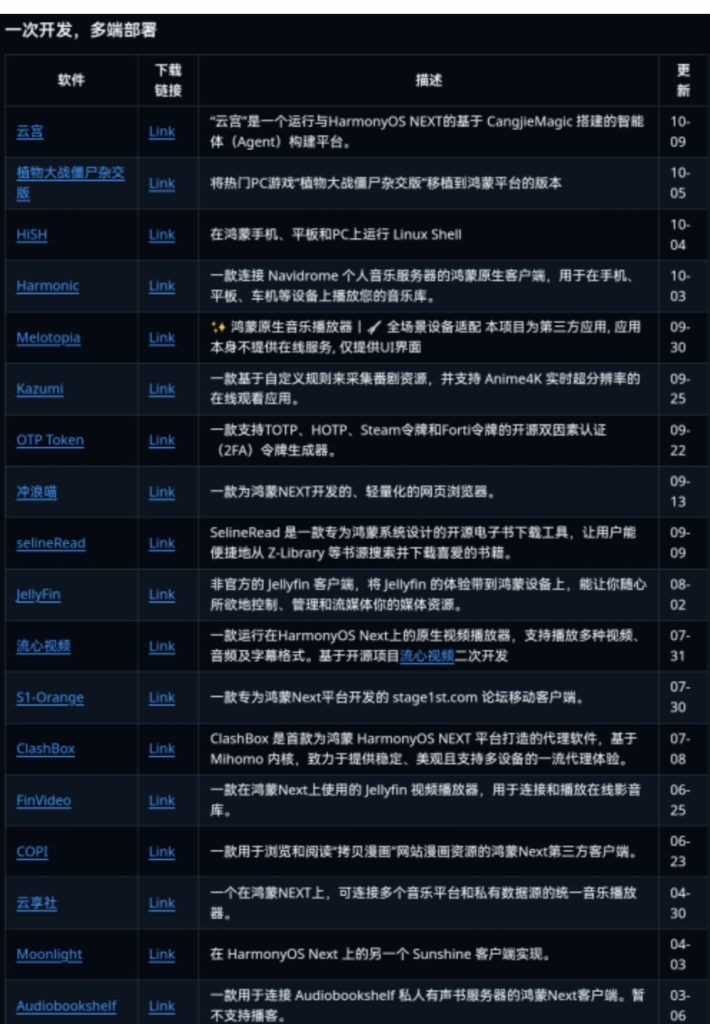 Screenshot_20251015_165835_com.tencent.mm_edit_354710694085781